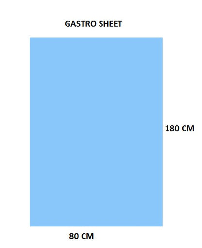GASTRO KIT