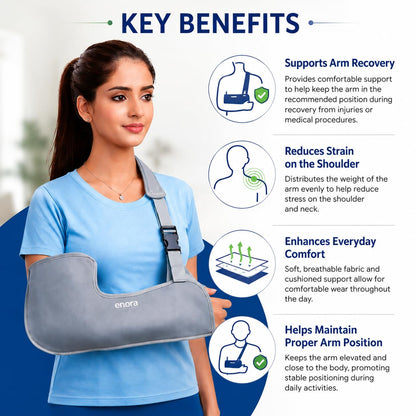 Enora Arm Sling Pouch for Men & Women | Adjustable Shoulder Immobilizer for Broken Arm, Shoulder, Elbow & Wrist Support | Lightweight Breathable Medical Sling for Fracture & Post Surgery Recovery