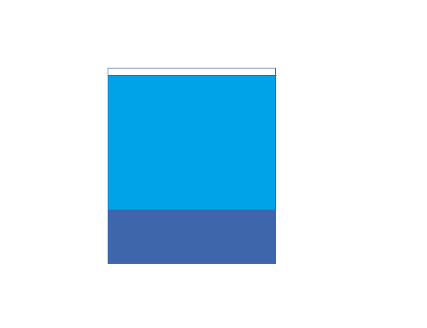 ENT (TONSILECTOMY) - EN 100